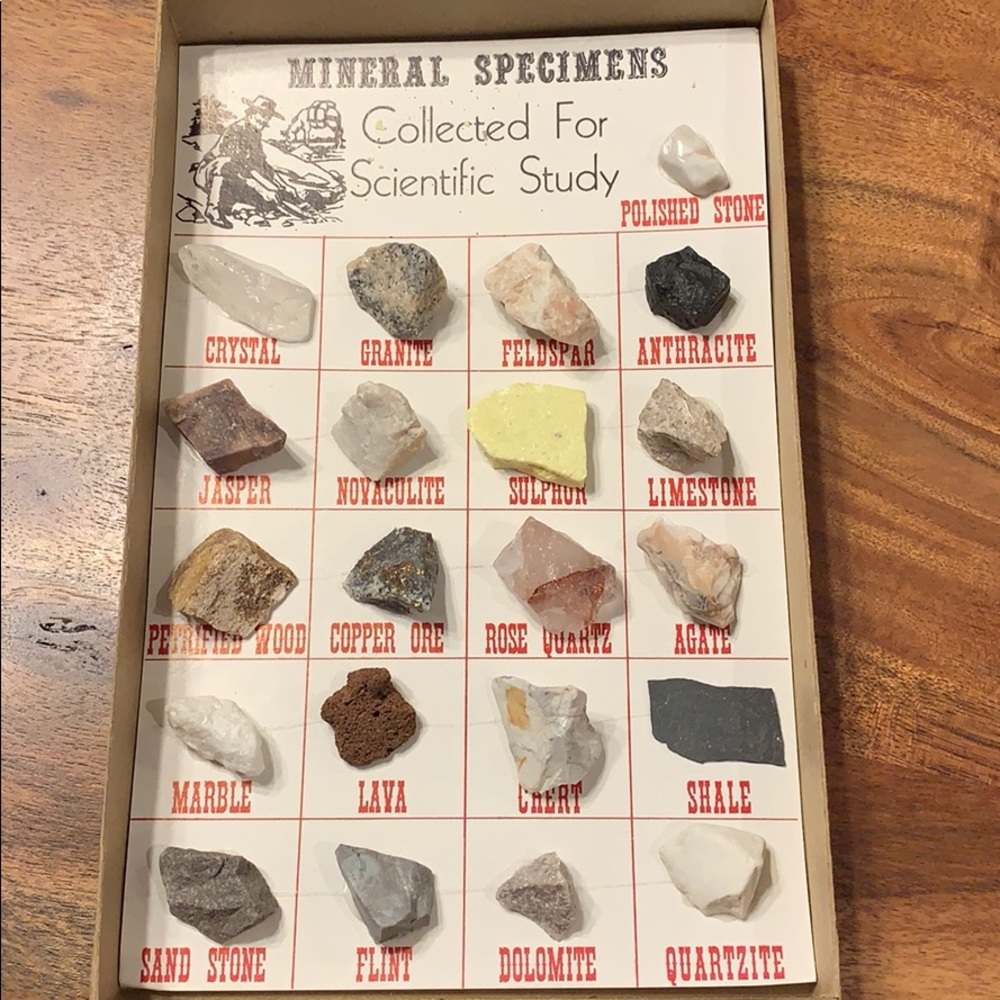 Mineral Specimens